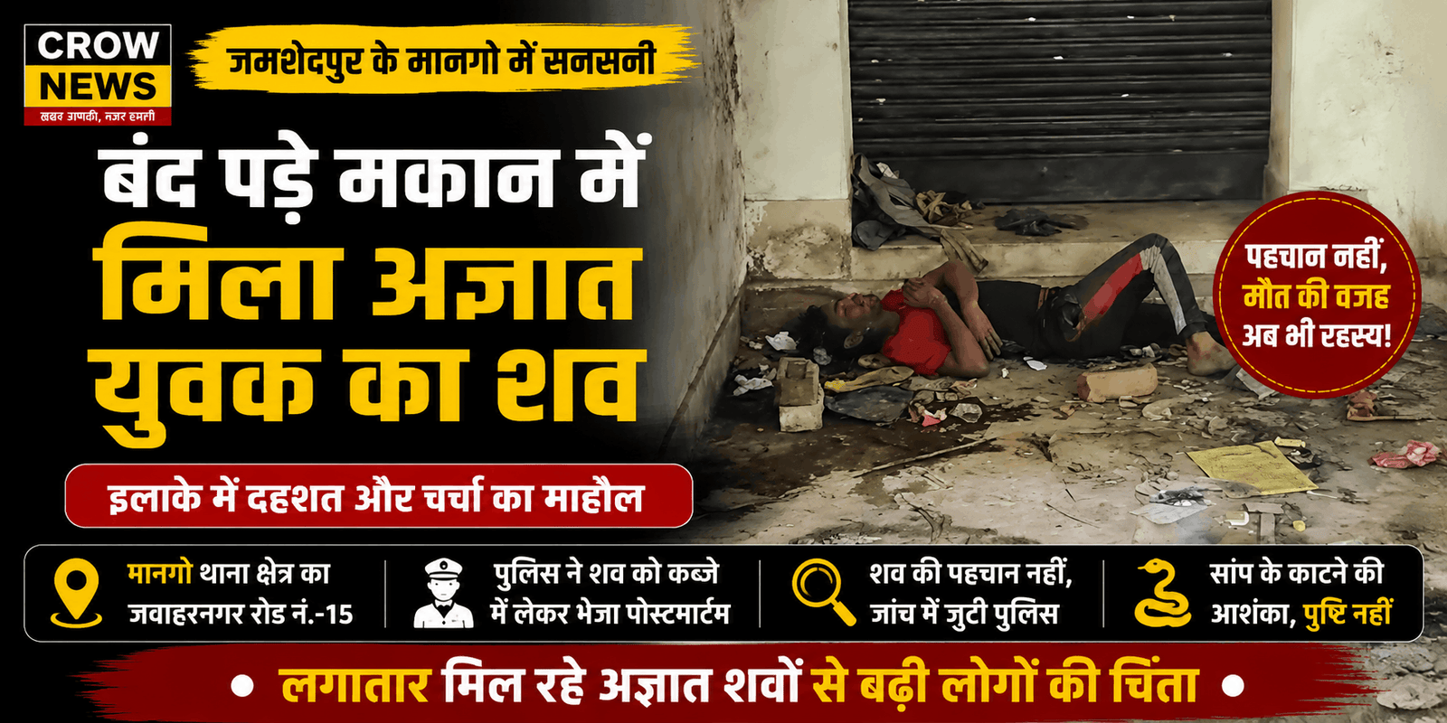 मानगो के बंद पड़े मकान से अज्ञात युवक का शव बरामद होने के बाद जांच करती पुलिस