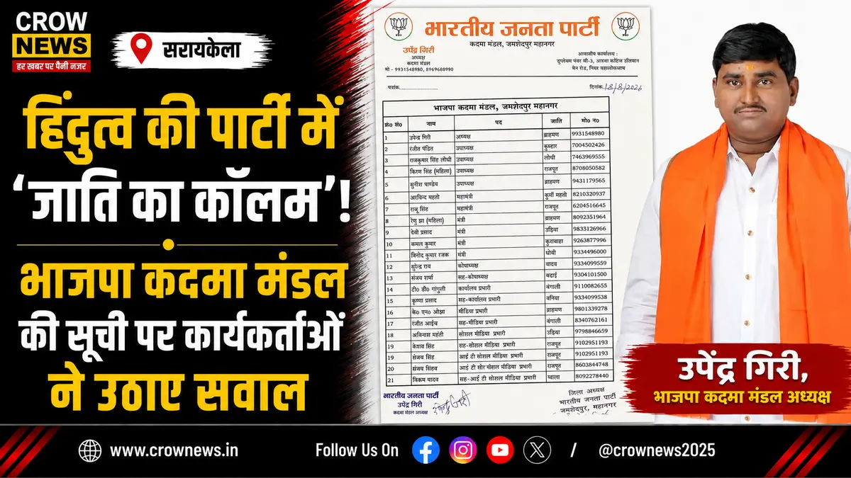 भाजपा कदमा मंडल की सूची में जाति के उल्लेख को लेकर विवाद